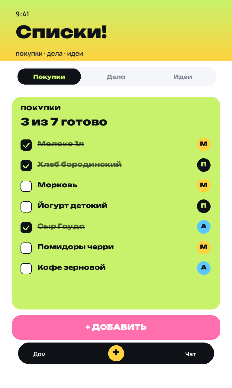 Списки